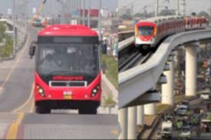 அரசு பேருந்து, ரயிலில் இலவச பயணம் - பாகிஸ்தான் மாகாணம் அறிவிப்பு