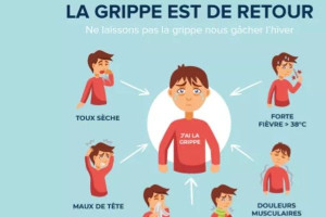 குழந்தைகளிடையே மீண்டும் அதிகரித்து வரும் தொற்றுக்காய்சல்