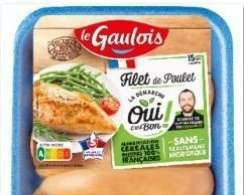 அவதானம்: மீளப்பெறப்படும் சிக்கன் பிலே!!