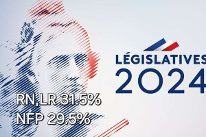 வரும் நாடாளுமன்றத் தேர்தலில் தீவிர வலதுசாரிகளின் கை ஓங்கியுள்ளது.