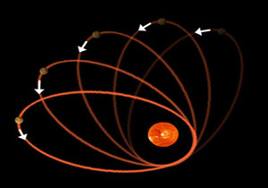 விண்ணில் ஊசலாடும் இரும்புக்குண்டு