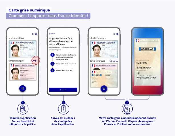 டிஜிட்டல் Carte grise இனி உங்கள் ஸ்மார்ட்போனில்!!